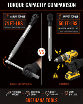 SNEZHANA 1/4-in to 3/8-in adapter broadens compatibility for small fasteners.