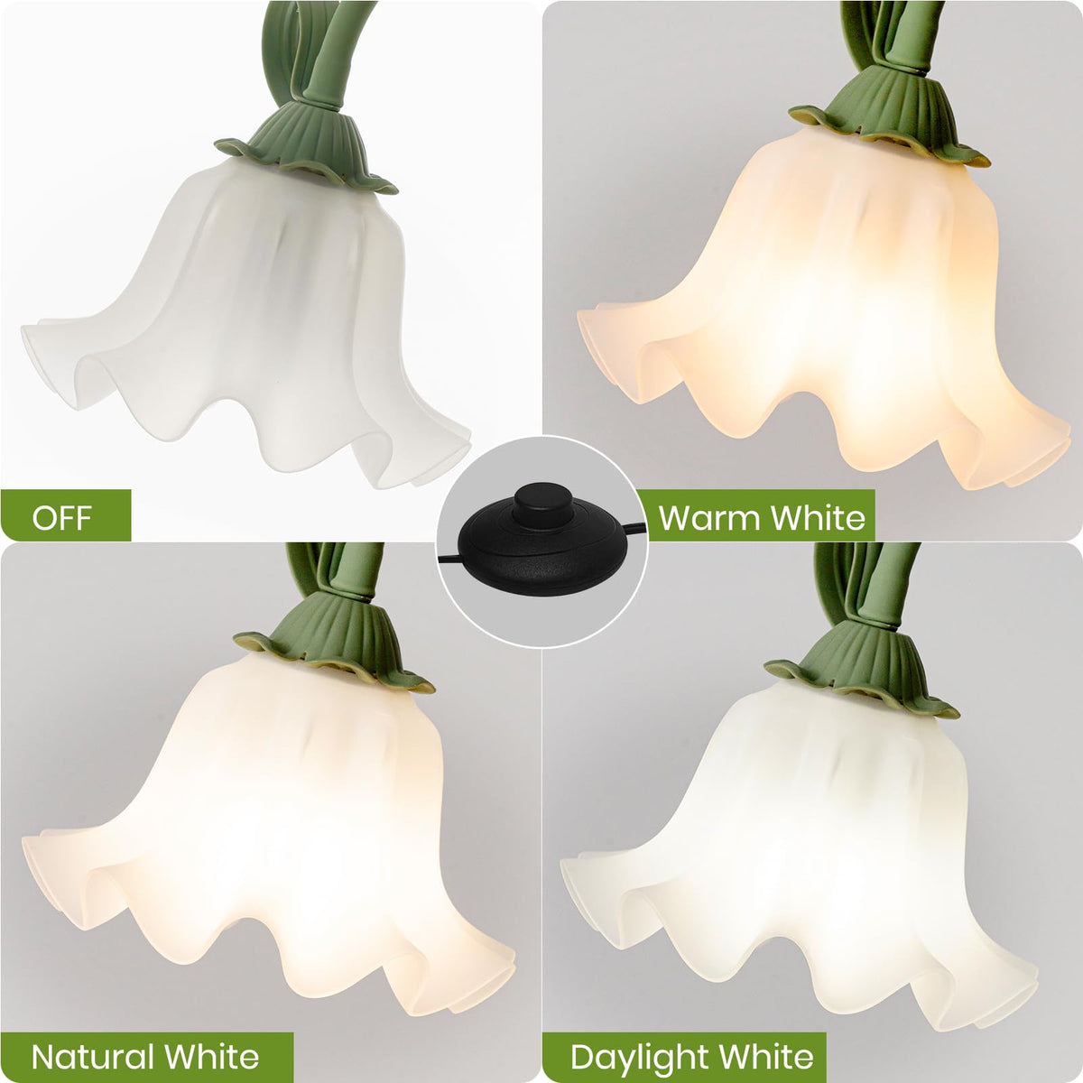 Snoslme LED bulbs deliver stable, flicker-free illumination