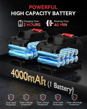 SOARFLY carrying case and organized storage for on-site efficiency.