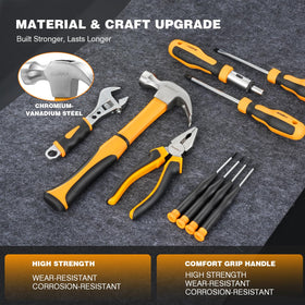 SOARFLY non-slip TPR handles ensure a secure, comfortable grip.
