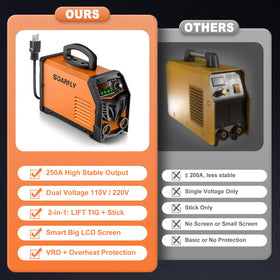 SOARFLY Stick Welder hot start and arc force features in action