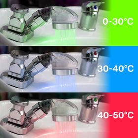 Socila LED sprayer head with color-changing lighting for ambient workspace