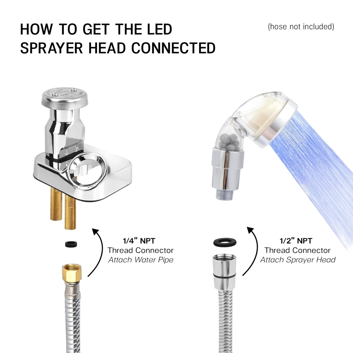 Easy-to-install Socila sprayer head with no tools required