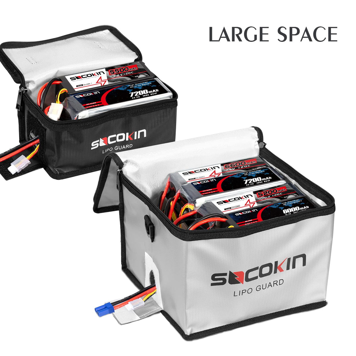 Double zipper closure on Socokin bag for secure containment