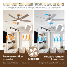 SODSEA reversible 6-speed motor for seasonal comfort