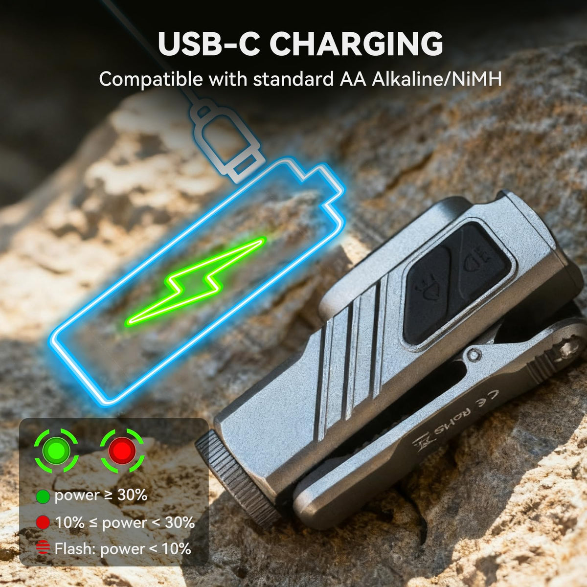 sofirn ST10 IPX6 rating for rain-ready outdoor use