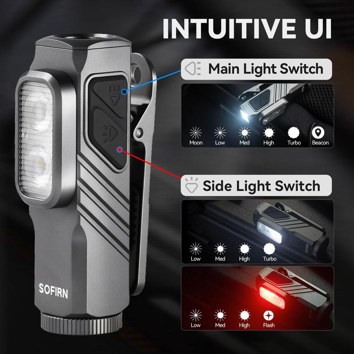 sofirn ST10 pocket clip securing flashlight for hands-free carry