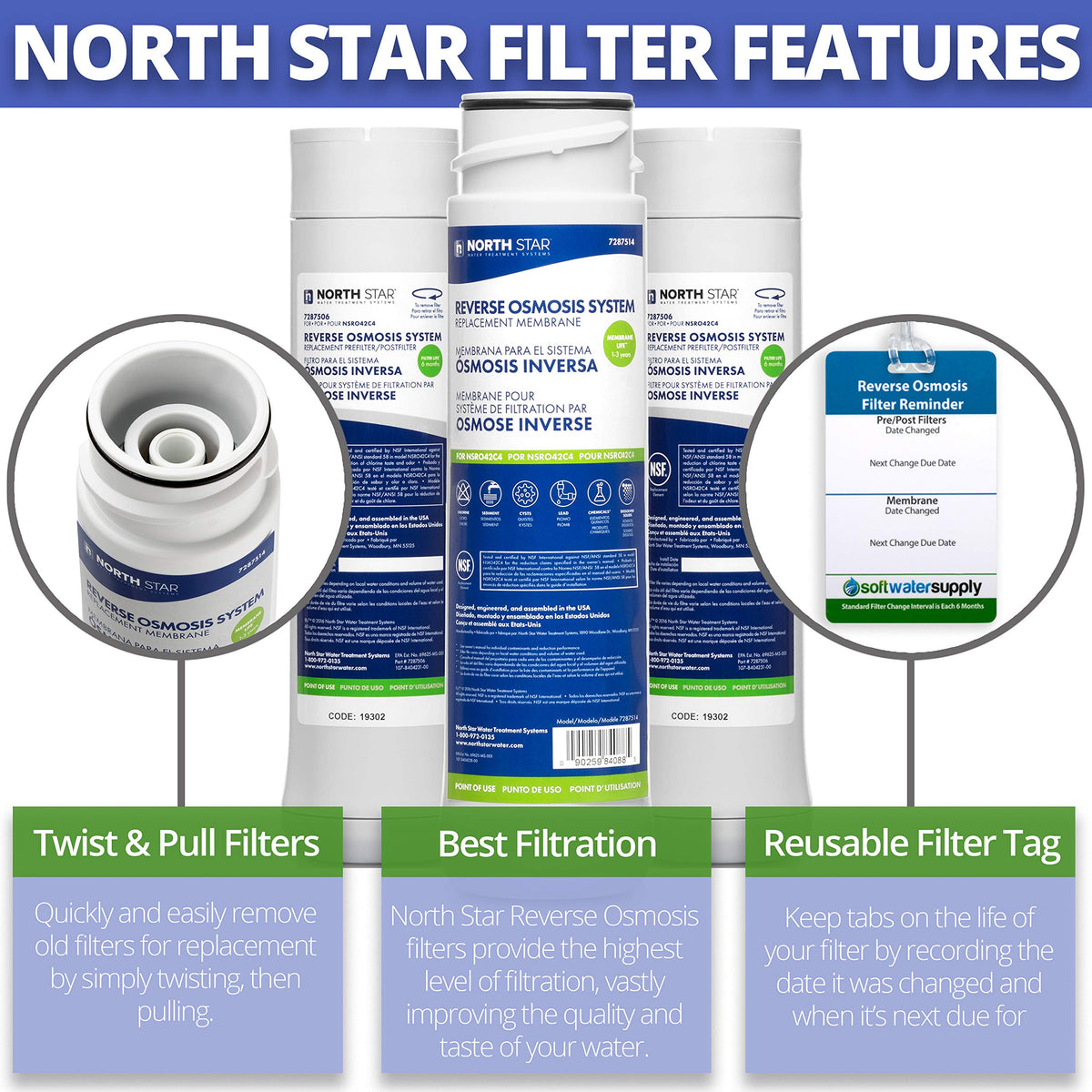 Soft Water Supply reminder tag helps plan filter changes.