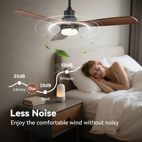 Sofucor LED dimmable light on 52-inch fan for comfortable reading