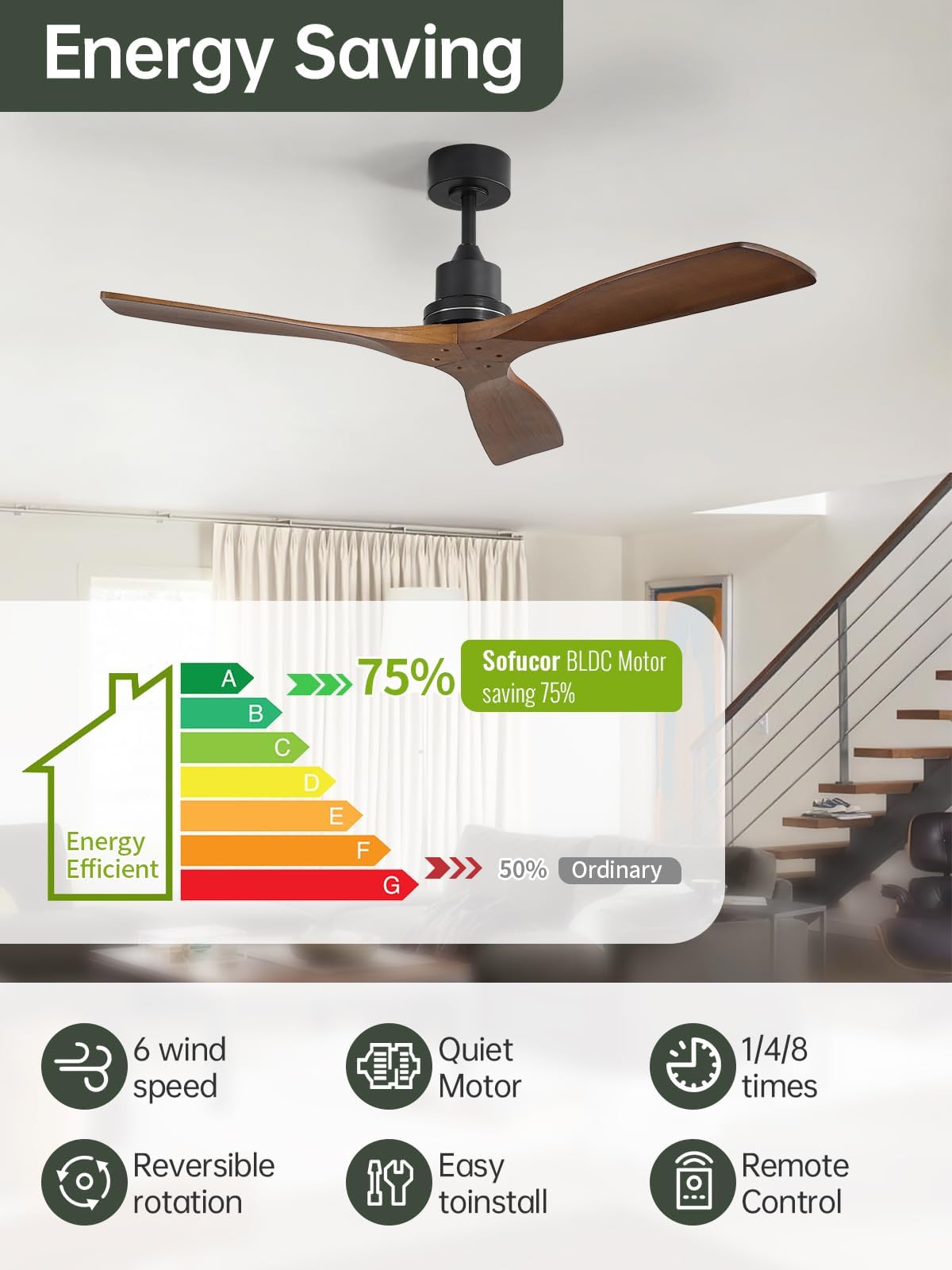 Sofucor 6-speed remote control for personalized airflow