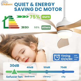 Sofucor 2 downrods simplify installation for different ceiling heights.