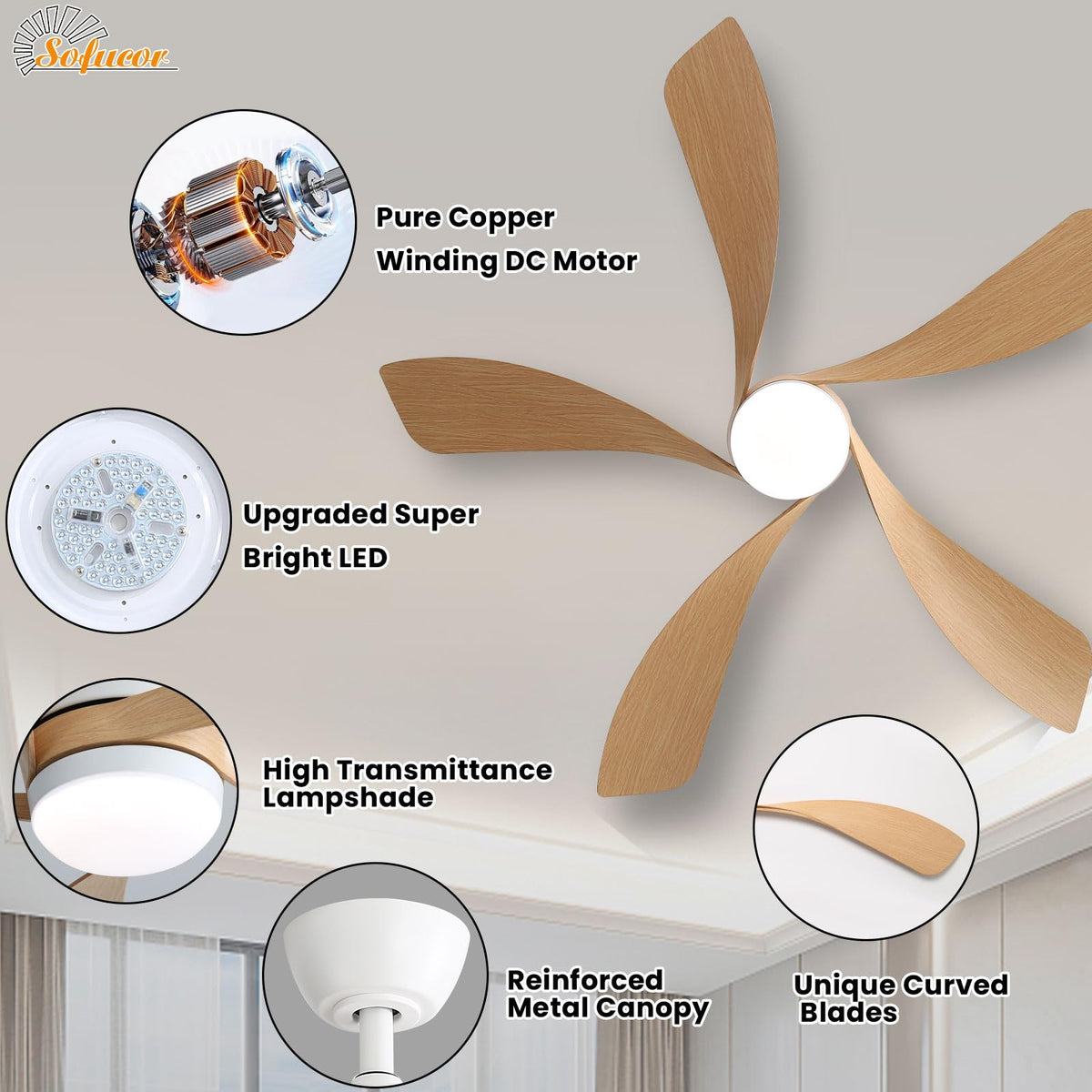 Sofucor reversible airflow supports summer cooling and winter circulation.