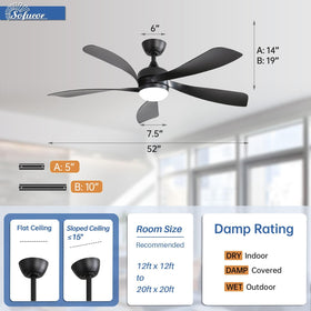 Sofucor ETL-certified ceiling fan with warranty support
