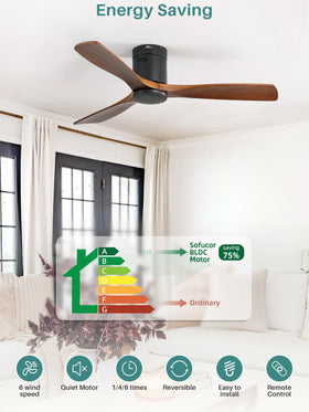 Sofucor indoor-outdoor design suitable for covered spaces