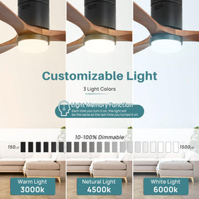 sofucor dimmable led light with 3000k-4500k-6000k tones for any mood