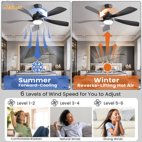 Sofucor modern, moisture-resistant finish suits indoor and covered spaces