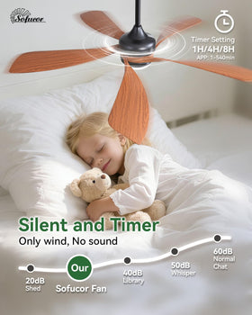 Sofucor quiet DC motor delivering strong airflow