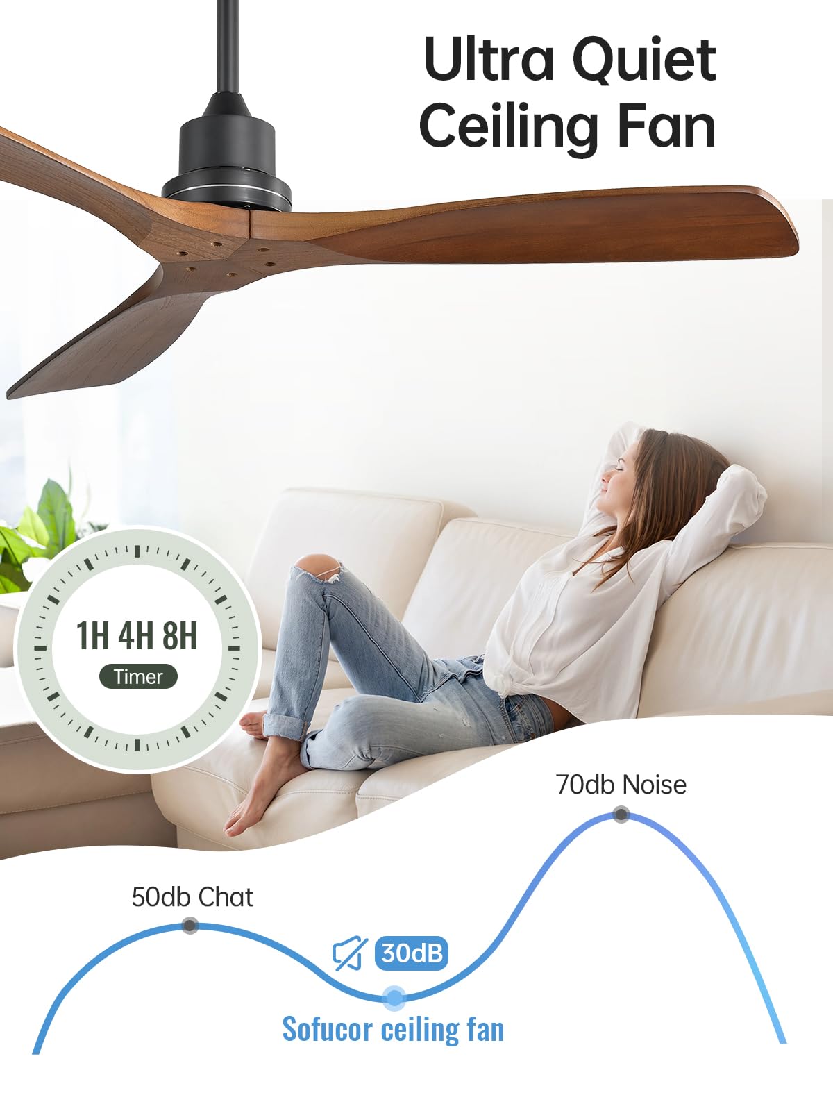 Sofucor solid wood blades delivering steady airflow