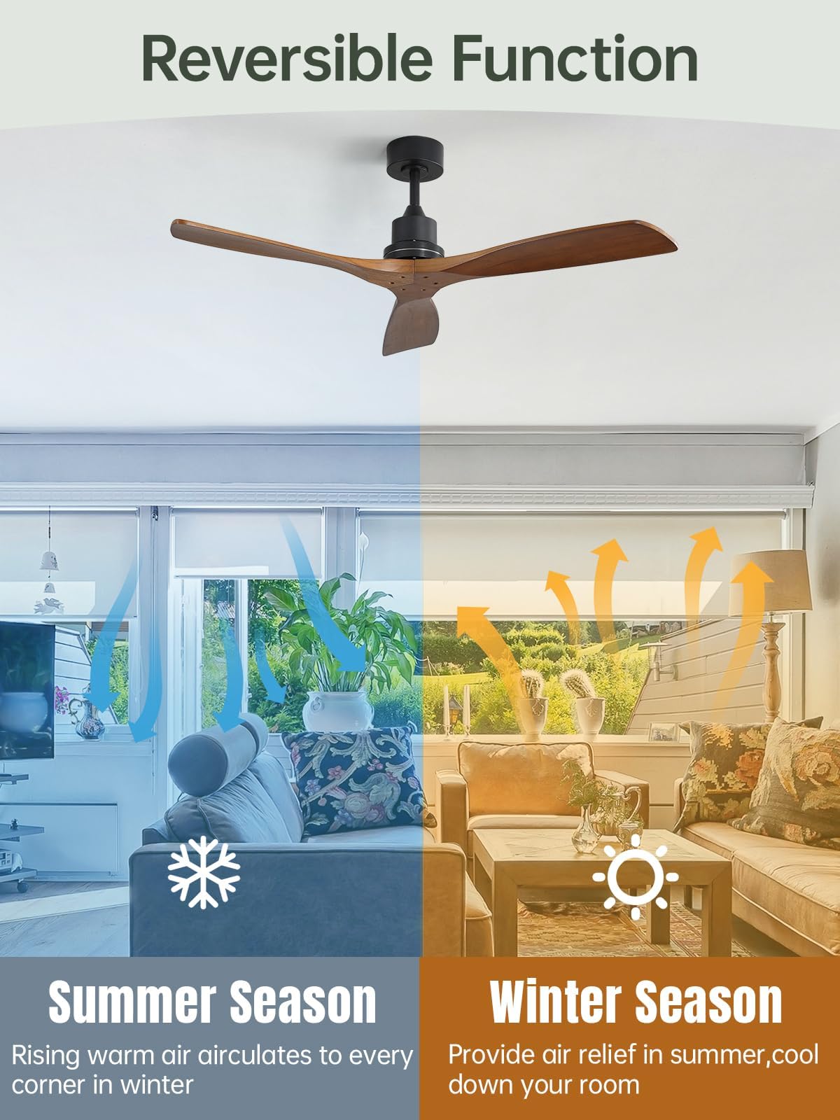 Sofucor walnut finish ceiling fan complements modern interiors