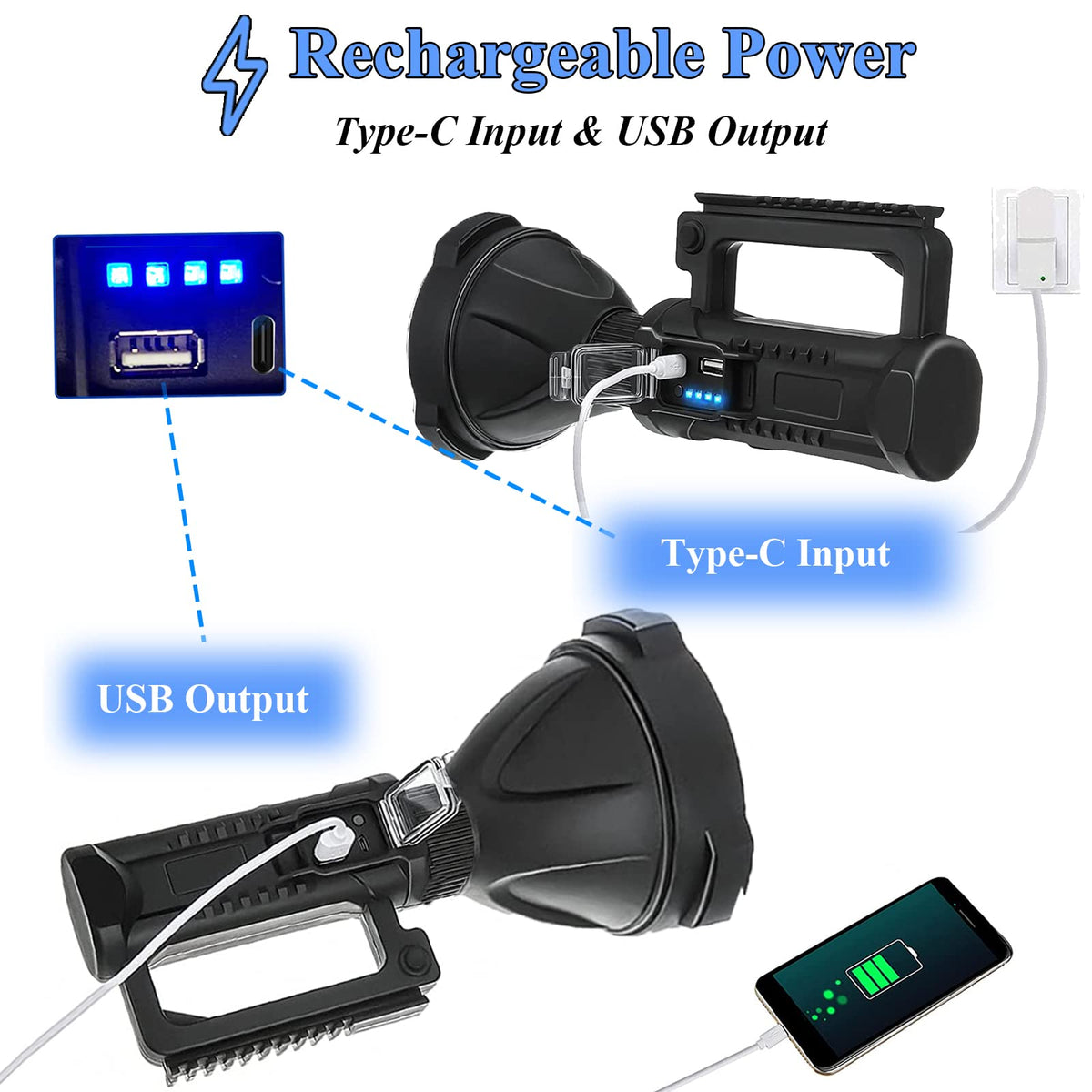 Sogidon XXL tripod setup enables hands-free stability during work.