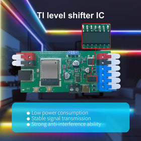 Sogledwow 15A fuse provides overcurrent protection for LED setups.
