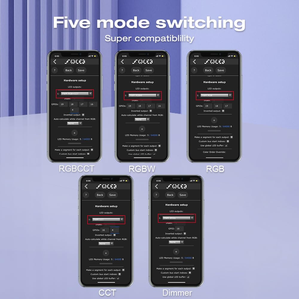 Sogledwow GLEDOPTO supports dynamic and static modes for versatile ambiance.