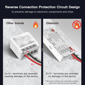 Sogledwow GLEDOPTO reverse circuit protection prevents wiring errors.