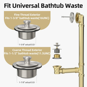 Sogmeter lift-and-turn bathtub drain for quick DIY replacement