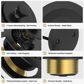 Sogmeter lift-and-turn drain assembly offers easy replacement