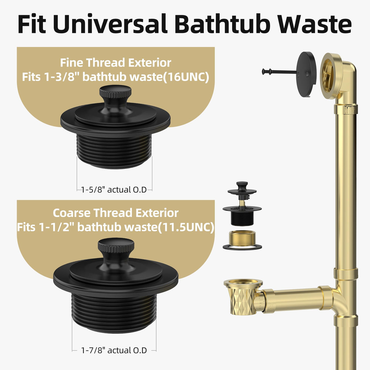 Sogmeter matte black two-hole overflow faceplate for secure drainage