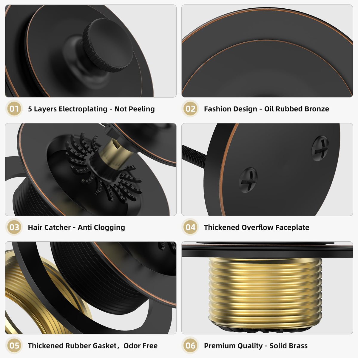 Sogmeter installation guide image demonstrates easy DIY drain replacement