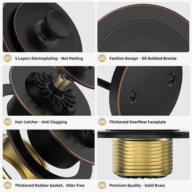 Sogmeter installation guide image demonstrates easy DIY drain replacement