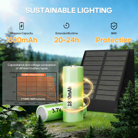 Soiarllt easy installation with included screws fits walls or posts in minutes.