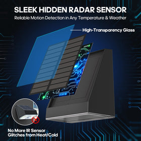 Soiarllt solar wall light radar sensor detects motion for safer nighttime visibility.