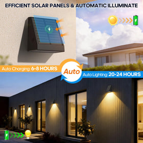 Soiarllt solar wall light warranty service offers trusted post-purchase support.