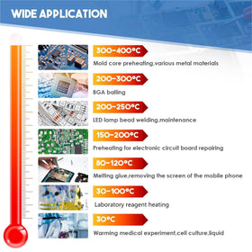 Soiiw cooling holes design demonstrates efficient cooling for extended use