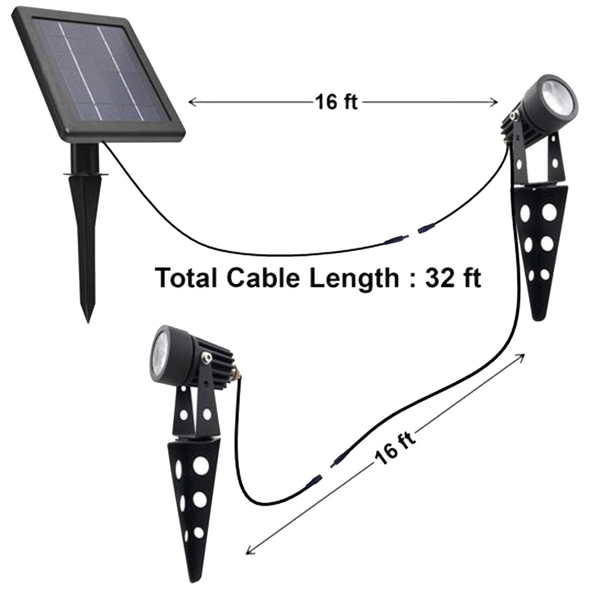 Solar Light Mart MINI 50X twin spotlight lens close-up highlights sturdy, clear lens