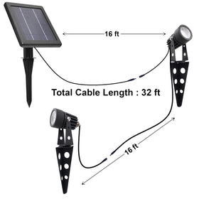 Solar Light Mart MINI 50X twin spotlight lens close-up highlights sturdy, clear lens