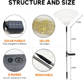 SolarEra Energy-saving lighting powered by Ni-MH battery
