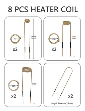 Solary fast and clean workflow with induction heating tailors the process