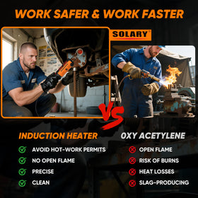 Solary induction bolt heater tool compact design shown for easy storage.