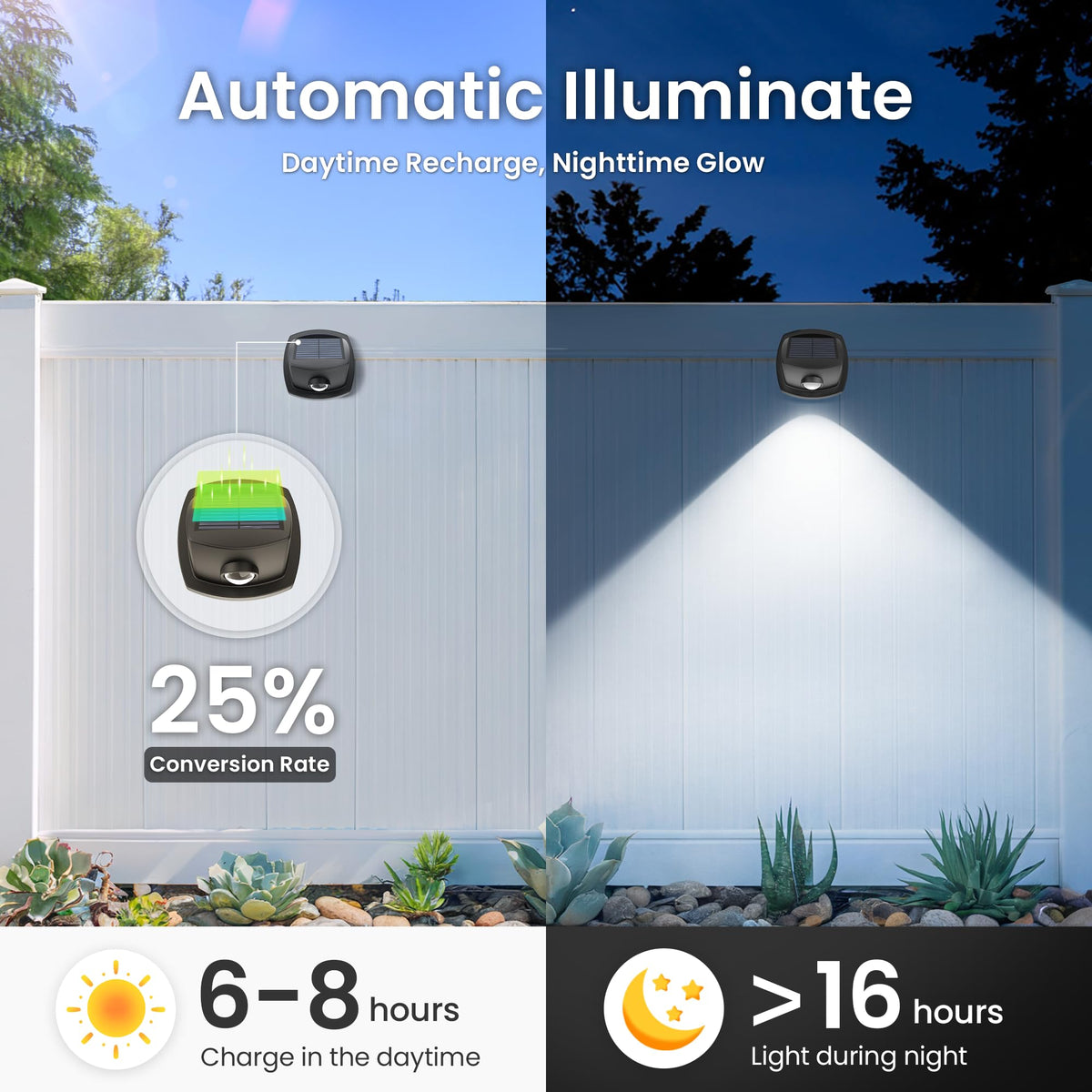 SOLPEX outdoor-wall-light-ip65-dusk-to-dawn ensures reliable exterior illumination.