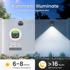 SOLPEX outdoor-wall-light-ip65-dusk-to-dawn ensures reliable exterior illumination.