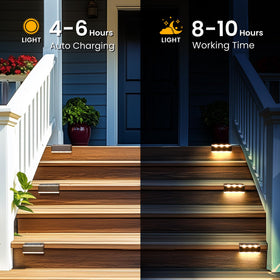 SOLPEX lights install easily with screws or double-sided tape