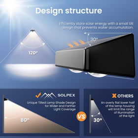 SOLPEX high-efficiency solar panels power longer illumination at night