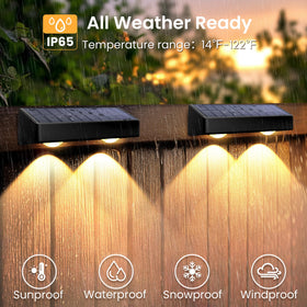 SOLPEX LED lenses provide focused brightness over wide outdoor areas