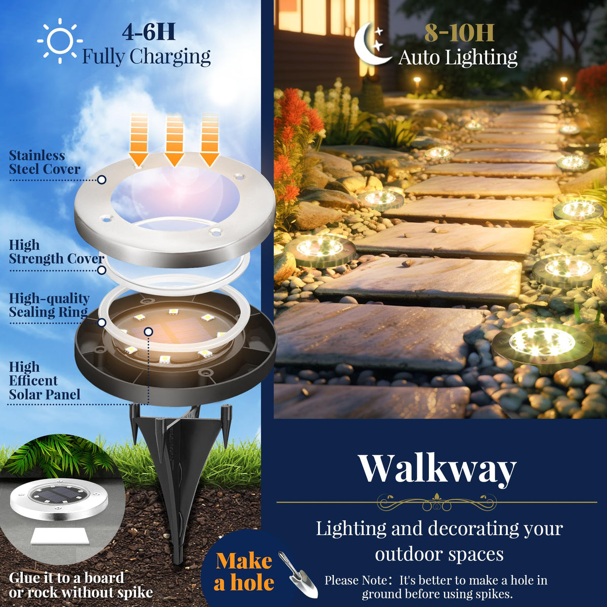 SOLPEX solar ground light disk lighting a meandering garden border