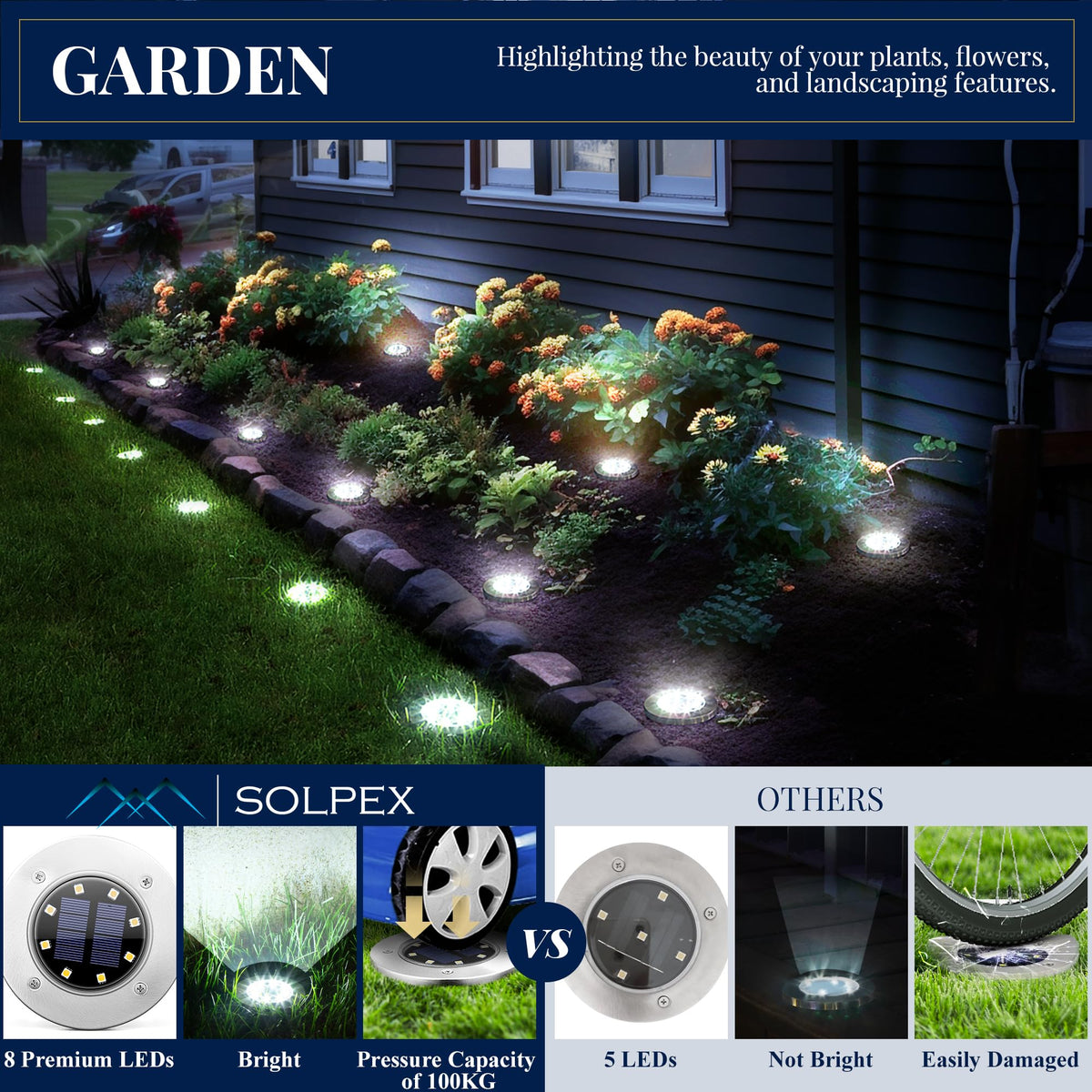 SOLPEX solar ground light designed for flush ground installation and safe foot traffic.
