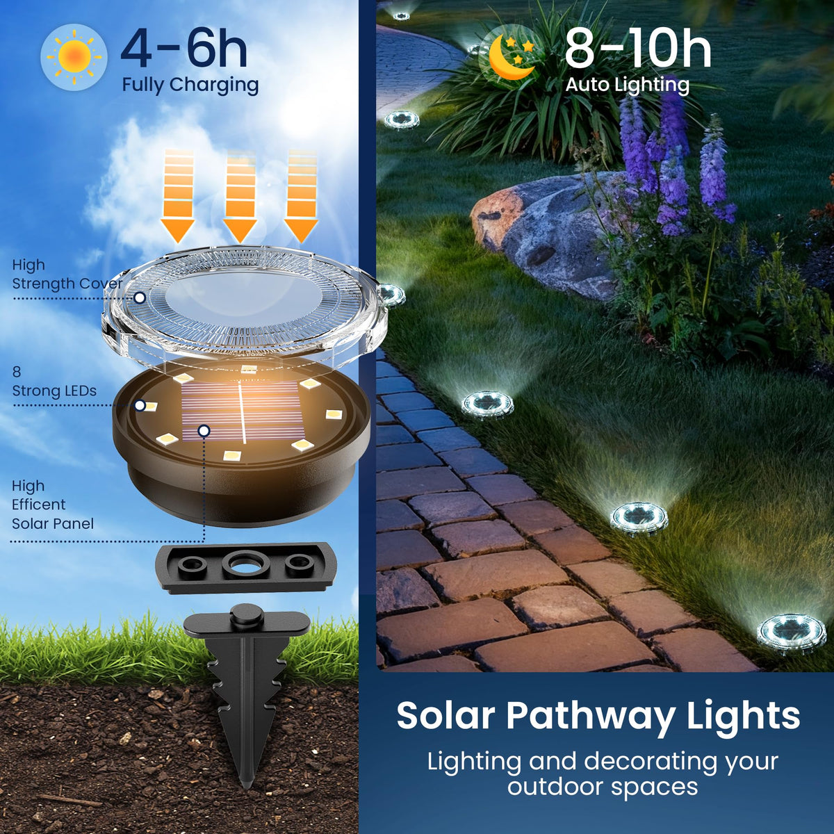SOLPEX yard decor lights provide subtle landscape accents across flower beds.