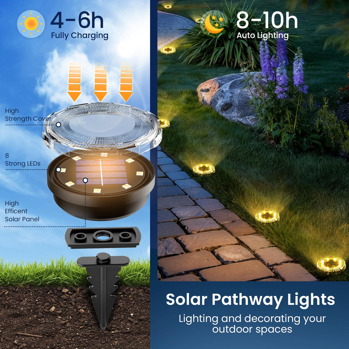 SOLPEX weatherproof ground lights withstand rain and snow for year-round use.